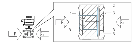 1774936524569710.png image.png