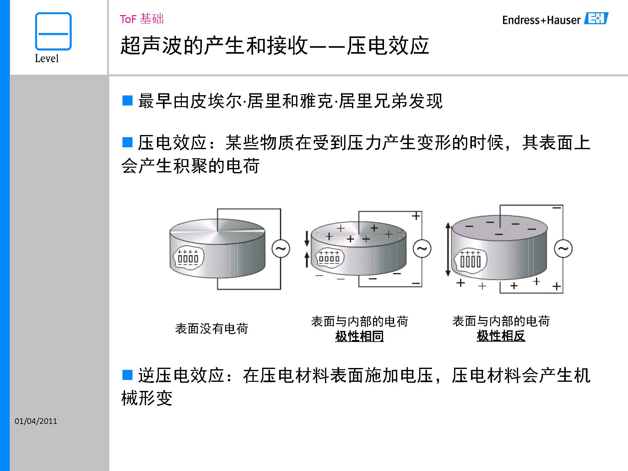 E-H超声波液位测量_页面_12