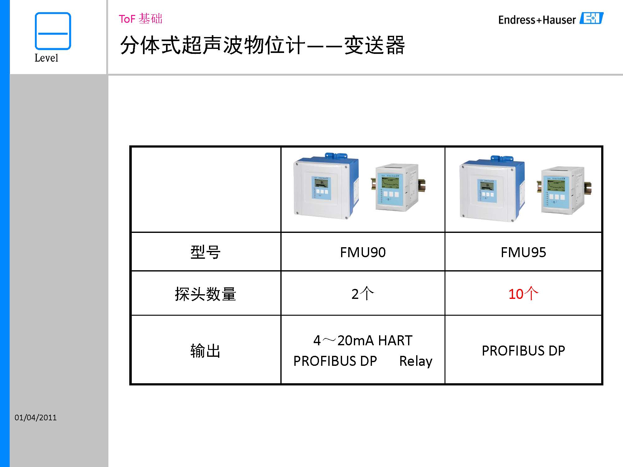 E-H超声波液位测量_页面_20