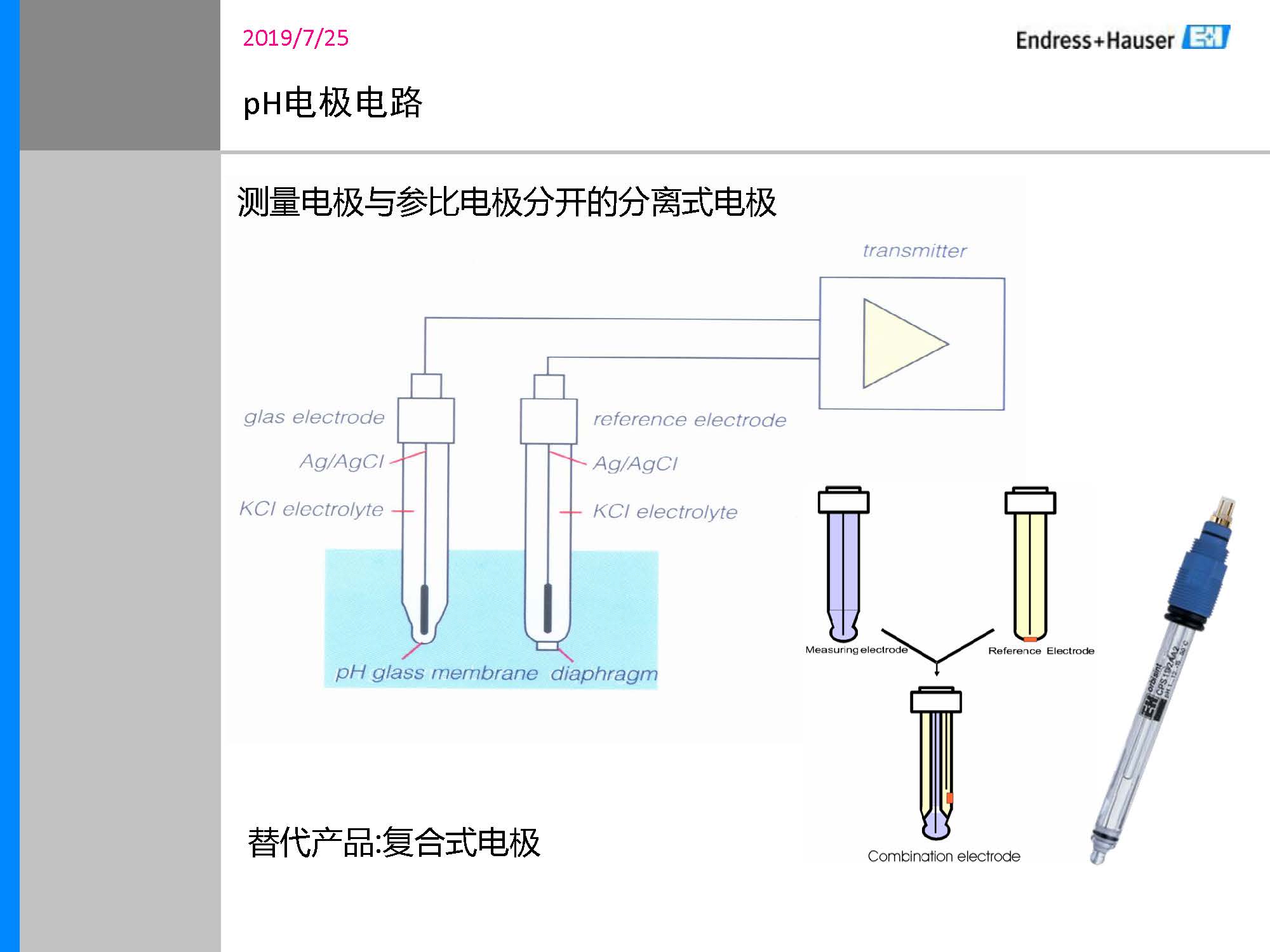 E-H_PH计传感器培训资料_页面_07