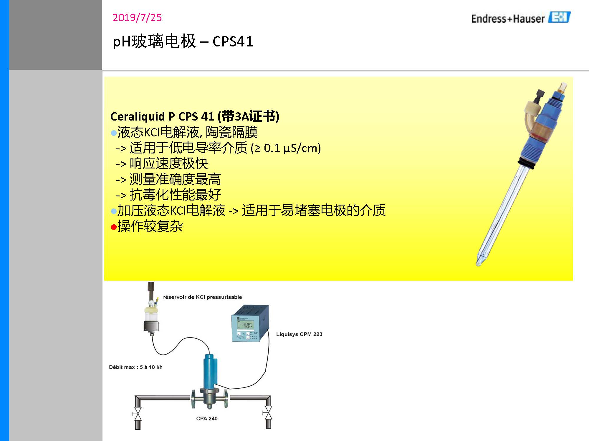E-H_PH计传感器培训资料_页面_24