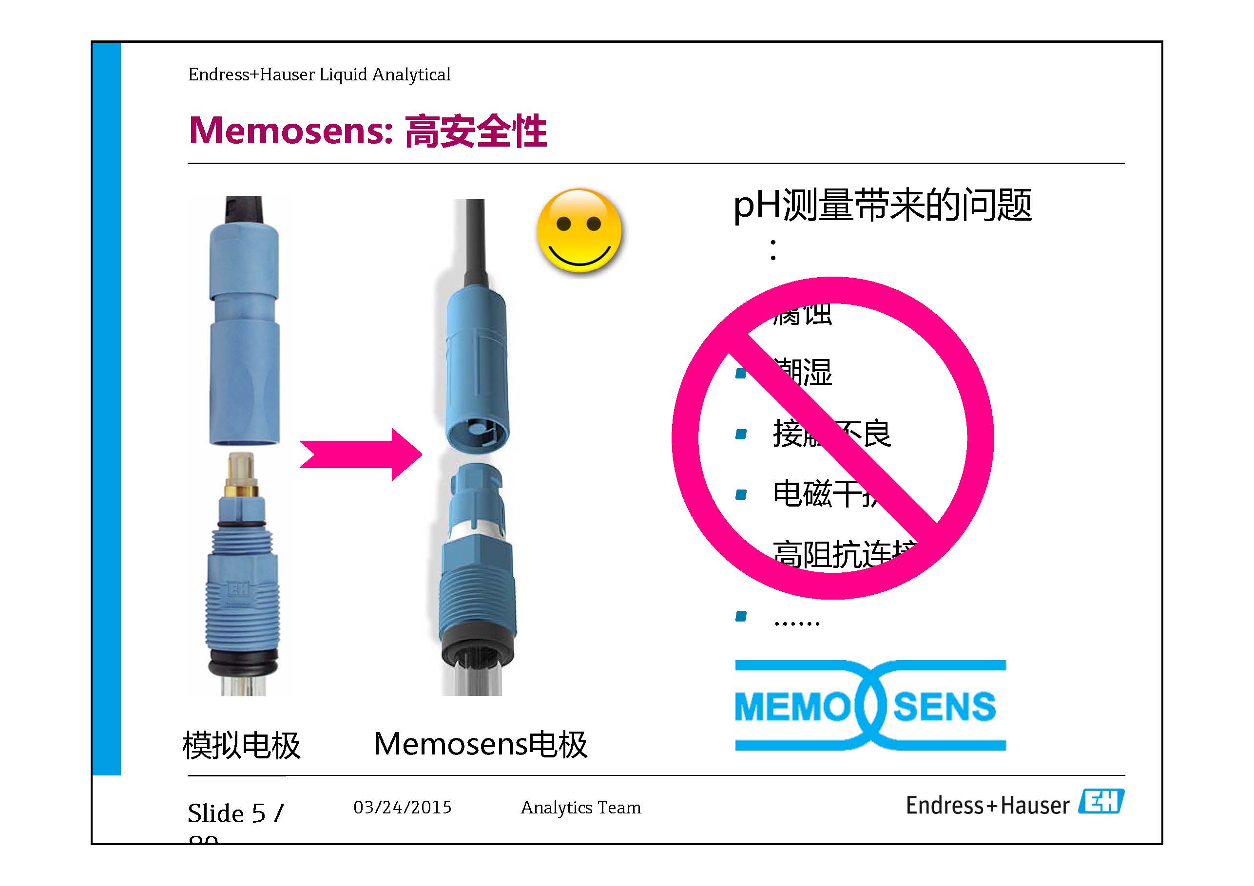 E-H水质在线仪表-兼容模式-_页面_05