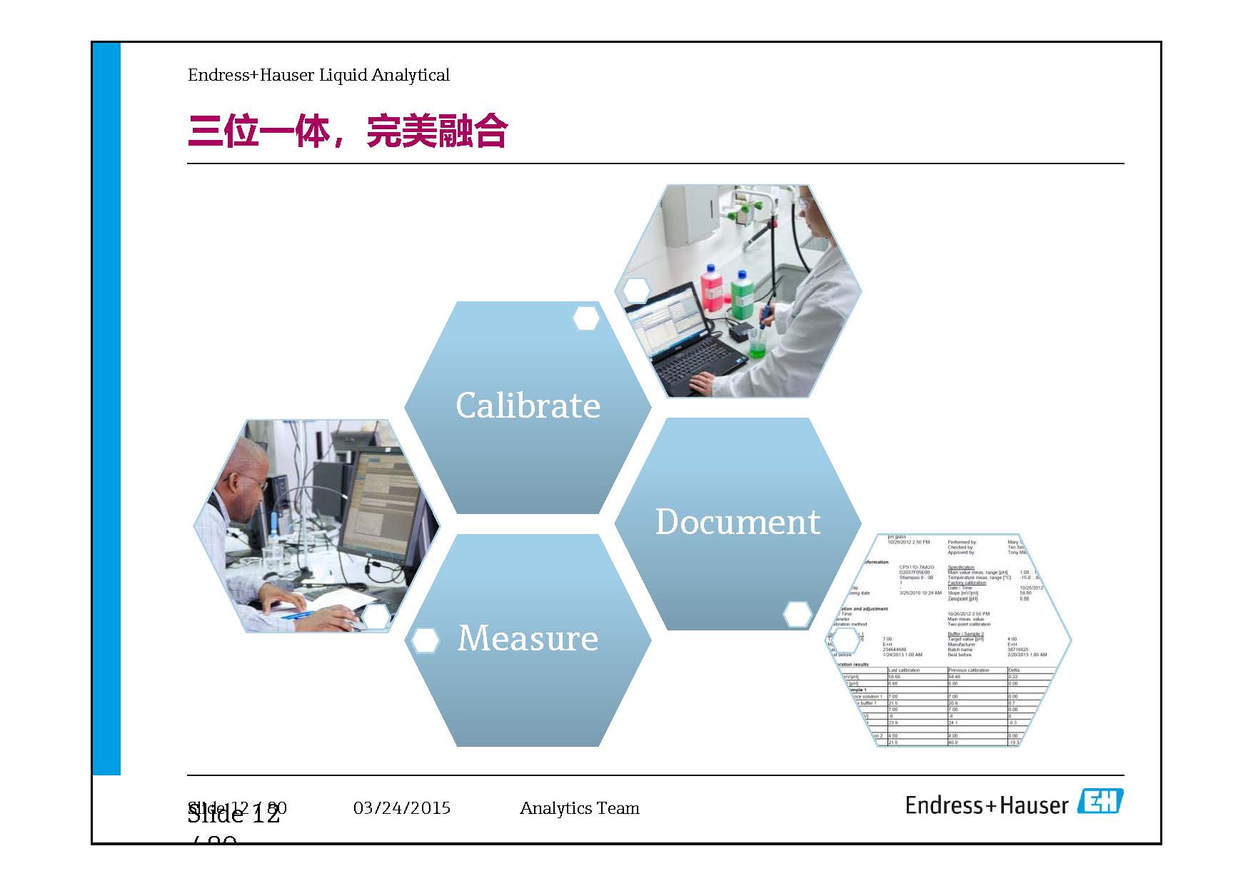 E-H水质在线仪表-兼容模式-_页面_12