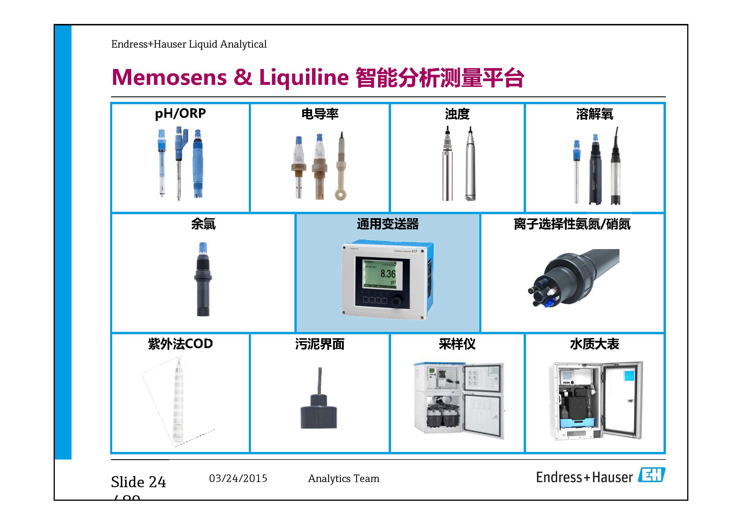 E-H水质在线仪表-兼容模式-_页面_24