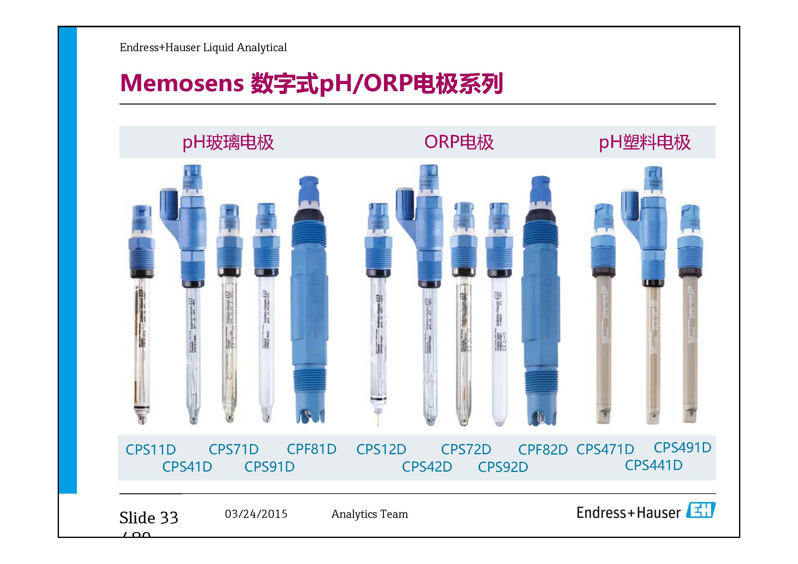 E-H水质在线仪表-兼容模式-_页面_33