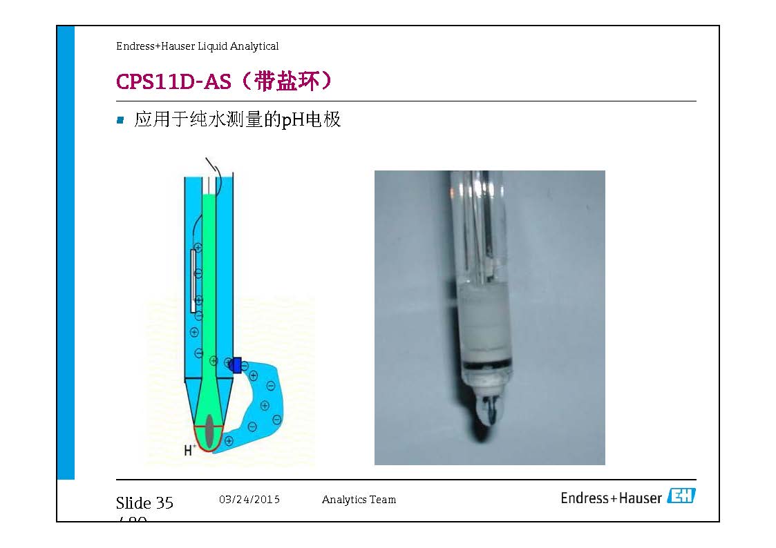 E-H水质在线仪表-兼容模式-_页面_35
