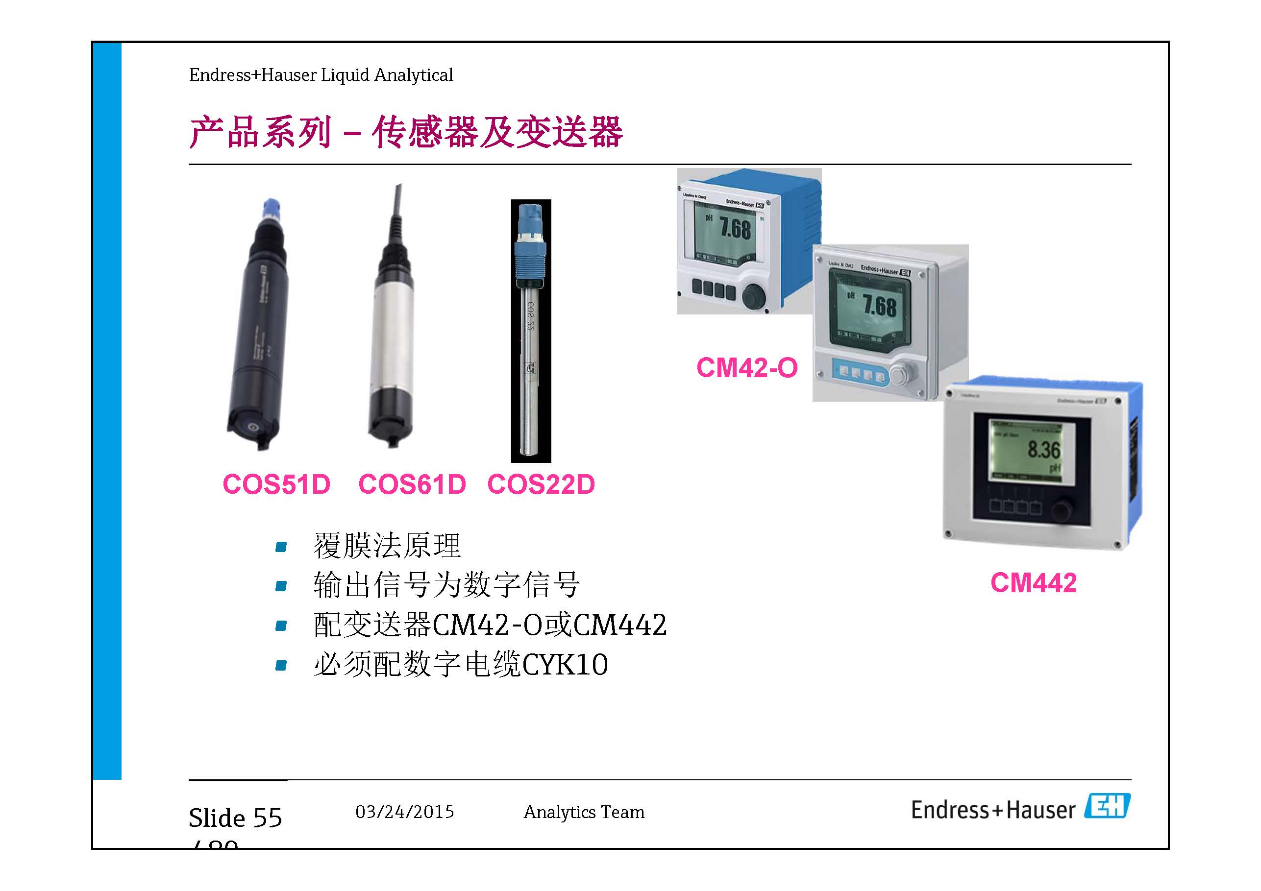 E-H水质在线仪表-兼容模式-_页面_55