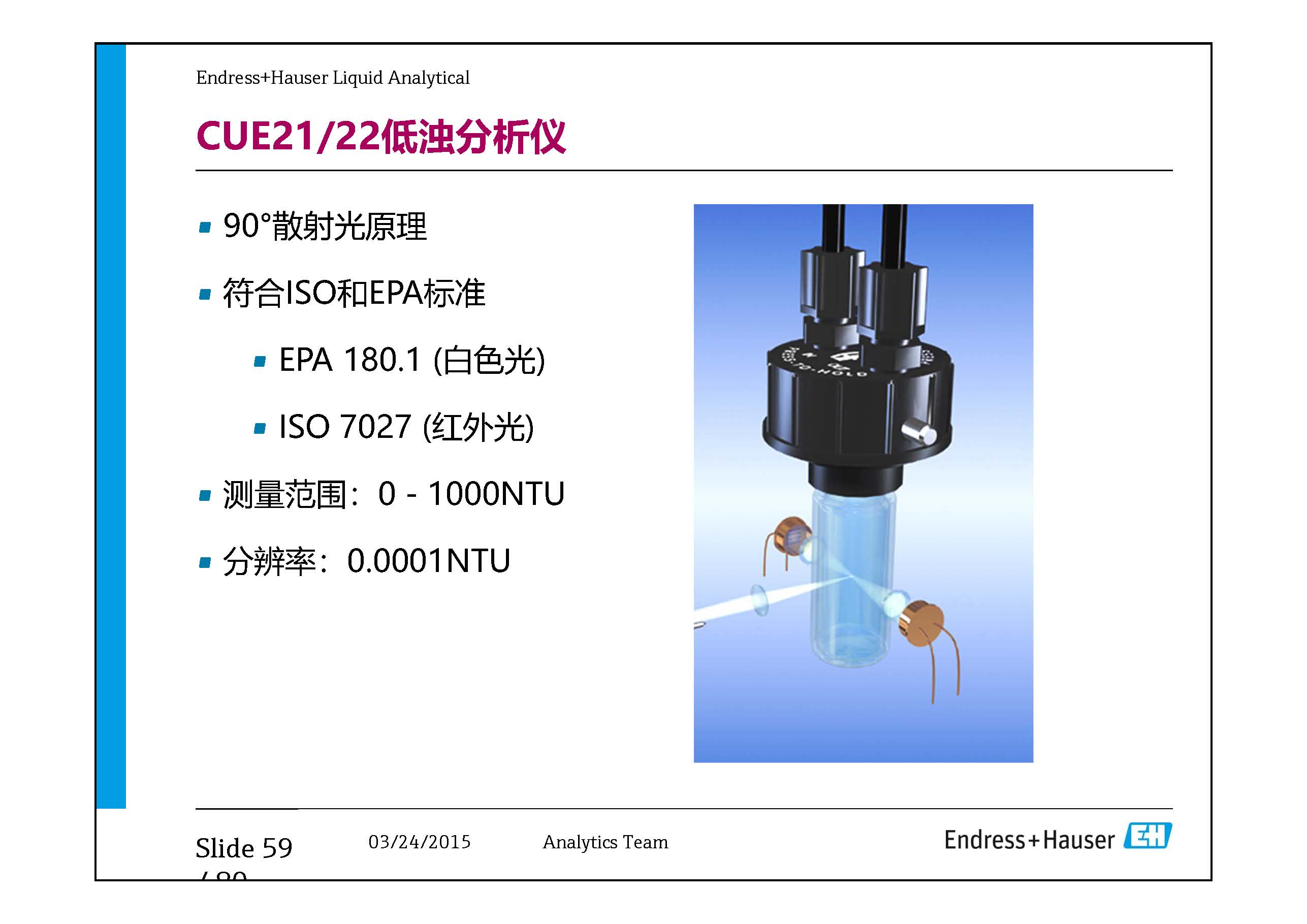 E-H水质在线仪表-兼容模式-_页面_59